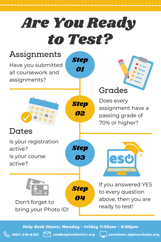 Testing and Proctor Information – East Shore Online